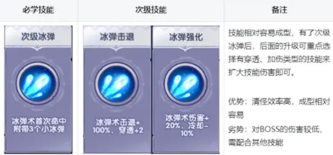 泉水指挥官2024最新版 泉水指挥官2024最新版