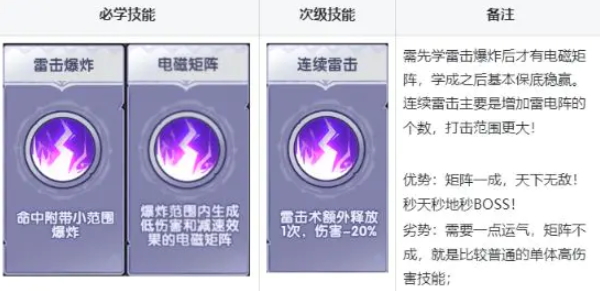 泉水指挥官2024最新版 泉水指挥官2024最新版