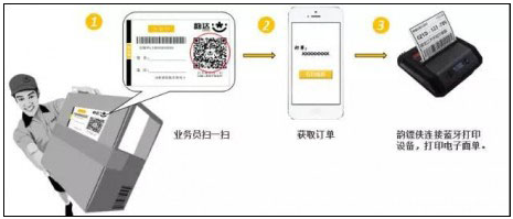 快递员揽派app最新版本