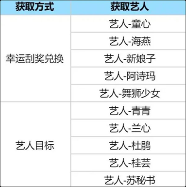时光杂货店手游最新版 时光杂货店手游最新版