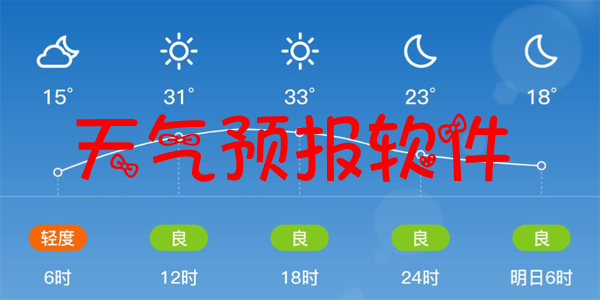 天气预报软件大全