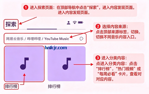 fuoevolve音乐最新版本 fuoevolve音乐最新版本